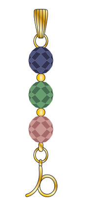 Zodiac Charm